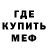 ТГК концентрат ACI RESIM